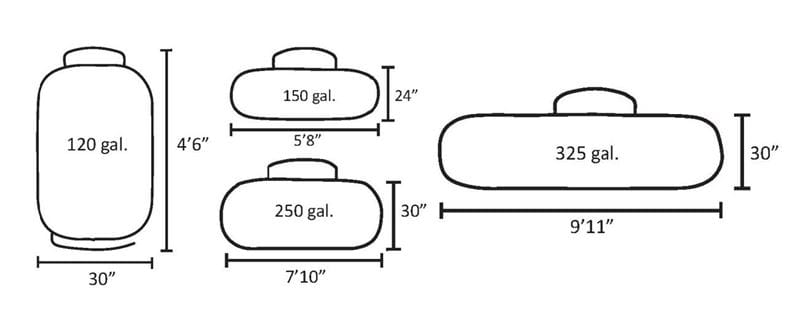 Propane Tank Sizes